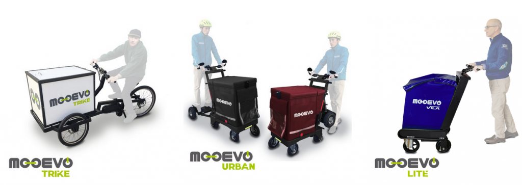 micomovilidad electrica sostenible