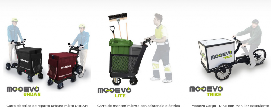 empresa española movilidad electrica