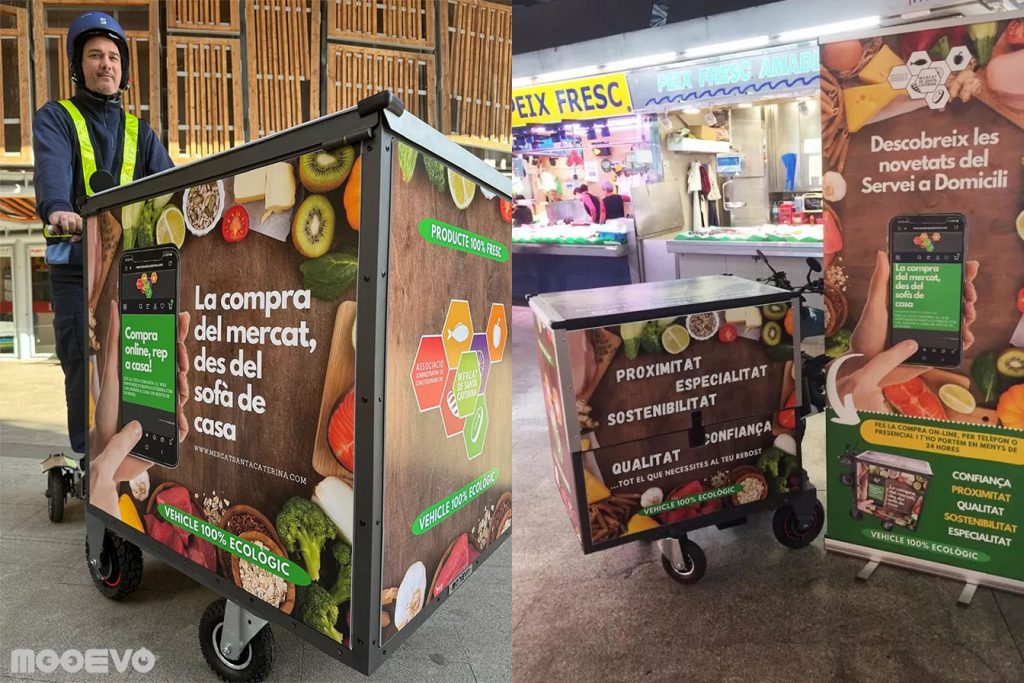 mercados subvenciones movilidad electrica